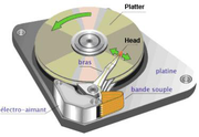 HARD DISK  DATA RECOVERY in chandigarh-9217233007