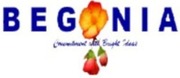 Joomla/Drupal open source Tools integration / Customer Relationship management Systems