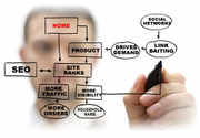 Lowcost SEO