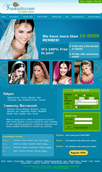 Complete matrimonial script - The smarter way to design a matrimonial 
