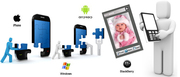 Mobile Application Development Company in Tamilnadu-SSG Soft Solutions