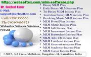 Microfinance Software,  Chit fund Software