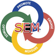 SEO Services in Cochin ,  Kerala