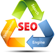 Search Engine Marketing In Ahmedabad