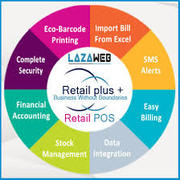 Billing software in Marthandam,  kulasekharam,  thuckalay