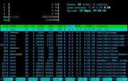 FREE Website Uptime Monitoring Service at Rimguru