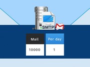 Dedicated Email SMTP Server