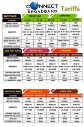 Connect Wireless Broadband Plans