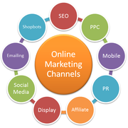 Digital Marketing Agency in Delhi NCR