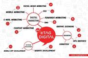 Digital Marketing,  SEO,  SMM,  Company in Hyderabad – Tagdigital