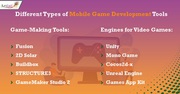 Mobile Application Developer Remote Hiring
