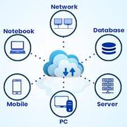 Reliable Cloud Computing Services - Cloud Consulting Provider