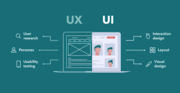  India’s Top UI/UX Design Expert Company - Cylsys