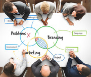 Branding Company in Bangalore