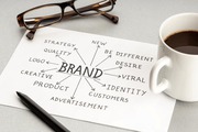 Bangalore Branding Agency