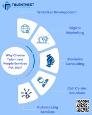 Best SEO Services in India