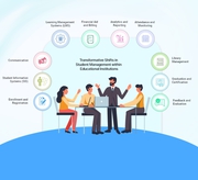 Student Management Software for Educational Institutions