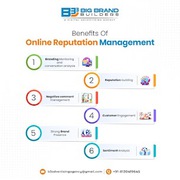 Online Reputation Management Services in Delhi