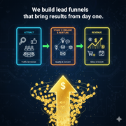 Results-Driven Lead Funnels That Perform from Day One