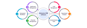 Online Admission CRM Software for Colleges and Universities