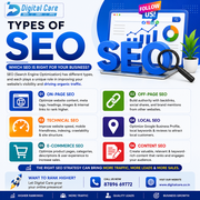 Want Higher Google Rankings? It Starts with the Right SEO Strategy!